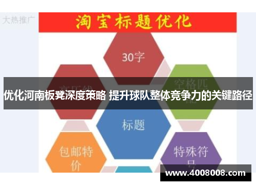 优化河南板凳深度策略 提升球队整体竞争力的关键路径