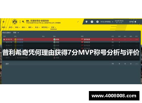 普利希奇凭何理由获得7分MVP称号分析与评价