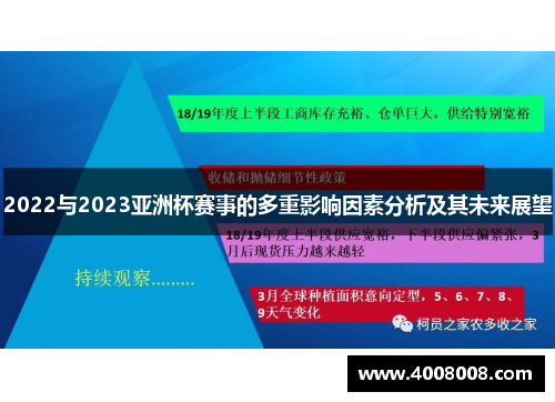 2022与2023亚洲杯赛事的多重影响因素分析及其未来展望