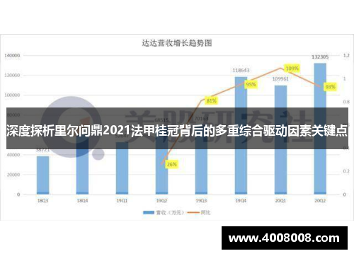深度探析里尔问鼎2021法甲桂冠背后的多重综合驱动因素关键点