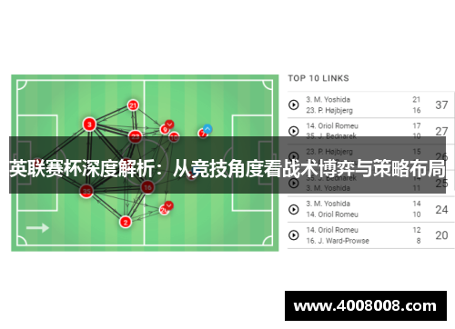 英联赛杯深度解析：从竞技角度看战术博弈与策略布局